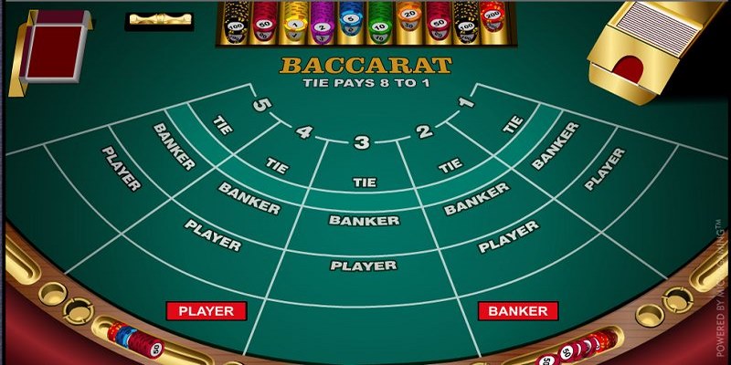 Baccarat là trò chơi thu hút nhiều bet thủ và nổi bật tại các sòng bạc hiện nay